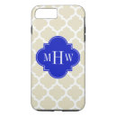 Zoek naar royal blue iphone hoesjes Monogrammen