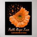 Recherche de leukemia cancer posters Sensibilisation au cancer