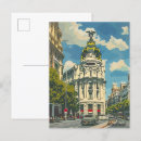 Recherche de de madrid cartes postales Illustration
