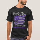 Recherche de military tshirts Dandelion