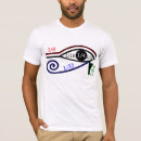 Recherche de oeil de ra L'egypte