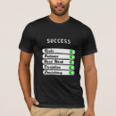 Recherche de cohérence vêtements Succès
