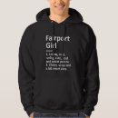 Recherche de aéroport vêtements Nouveau