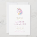 Recherche de rose ballerine invitations Fête de ballerine