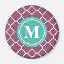 Zoek naar aqua blauw magneten Modern