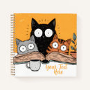 Recherche de lecture carnets Livre ouvert