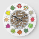 Recherche de rôti horloges Cuisine