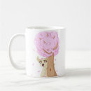 Recherche de puppy dog tasses Muqueuse