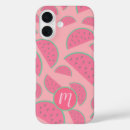 Recherche de pastèque iphone coques Melons