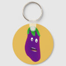 Recherche de aubergine porteclés Dessin