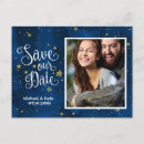 Recherche de sauvez la date Événement