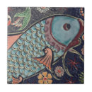 Recherche de poissons colorés carreaux Céramique