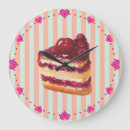 Recherche de cerise horloges Nourriture