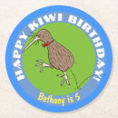 Zoek naar kiwi onderzetters Nieuw zeeland
