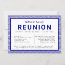 Recherche de réunion familiale invitations Simple