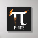 Recherche de signe pi posters Mathématiques