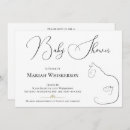 Recherche de amoureux invitations Chat
