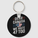 Recherche de humour du canada porteclés Patriotisme