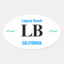 Recherche de plage laguna autocollants Lagune
