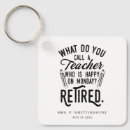 Recherche de professeur musique accessoires Teacher