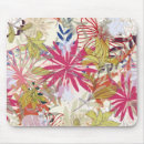 Recherche de contexte tapis souris Beau