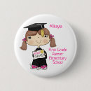 Recherche de cheveux badges Girl