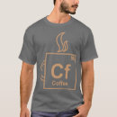 Recherche de sci fi vêtements Professeur de chimie