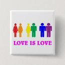 Recherche de original badges Gay