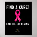 Recherche de remède posters Rose