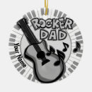 Recherche de guitare ornements Groupe