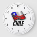 Recherche de drapeau chili posters Amérique du sud
