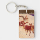 Recherche de rennes porteclés Caribou