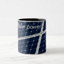 Recherche de panneaux solaires tasses Puissance
