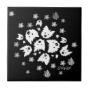 Recherche de westie carreaux Chien