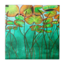 Recherche de lilypads carreaux Étang
