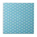 Recherche de motif de vague japonais carreaux Bleu