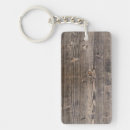 Recherche de texture en bois porteclés Motif