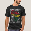 Recherche de black history month tshirts Mois
