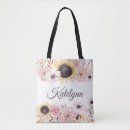 Recherche de de bouquet sacs Floral