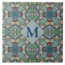 Recherche de pré raphaelite carreaux Pour tous