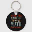 Recherche de geek maths porteclés École