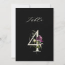 Zoek naar tafelkaarten Elegant