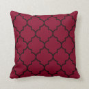 Recherche de quatrefoil coussins Treillis