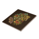 Recherche de tabouret carreaux Cottagecore