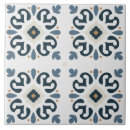Recherche de azulejos portugal carreaux bleu