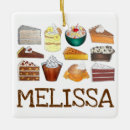 Recherche de usa ornements Américain