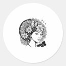 Recherche de féminin divin Pour elle