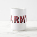 Recherche de défenses tasses Militaire