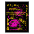Zoek naar zonnestelsel kunst Galaxy