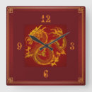 Recherche de chinese horloges Red